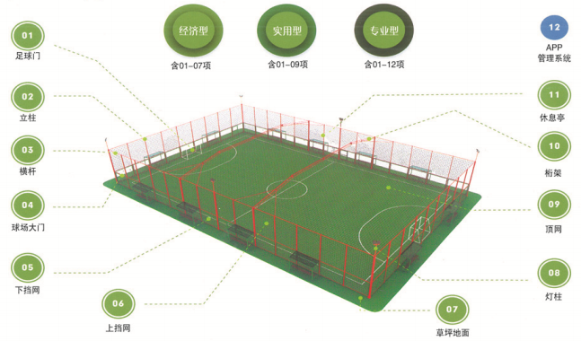根据球场用途及建造预算私人定制